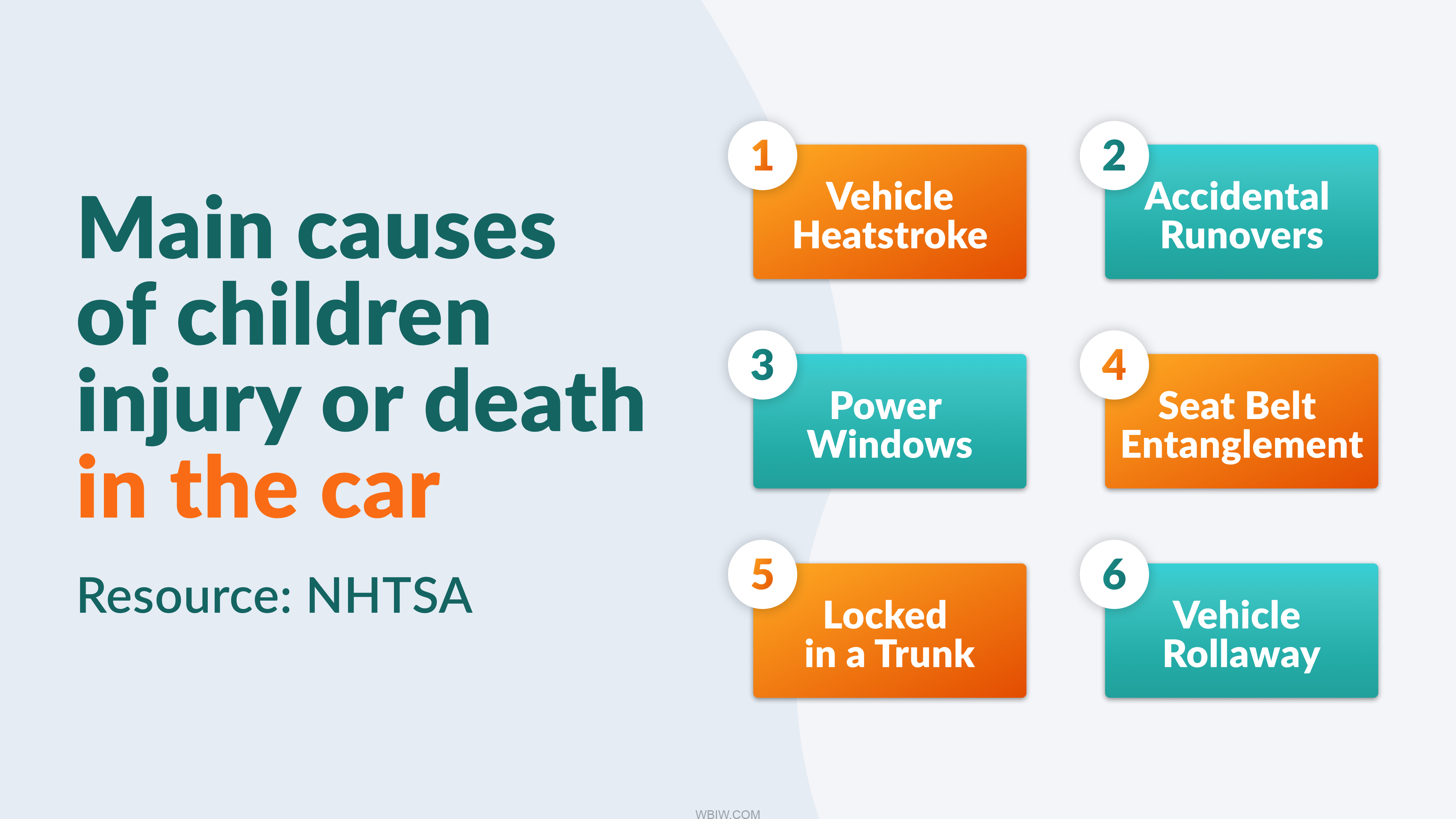 Nhtsa child hotsell passenger safety